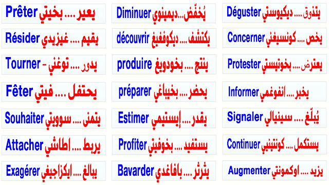 150 فعل الأكثر إستخداما بالفرنسية مترجمة بالنطق Les 150 Verbes Les plus utilisées en français + للتحميل PDF