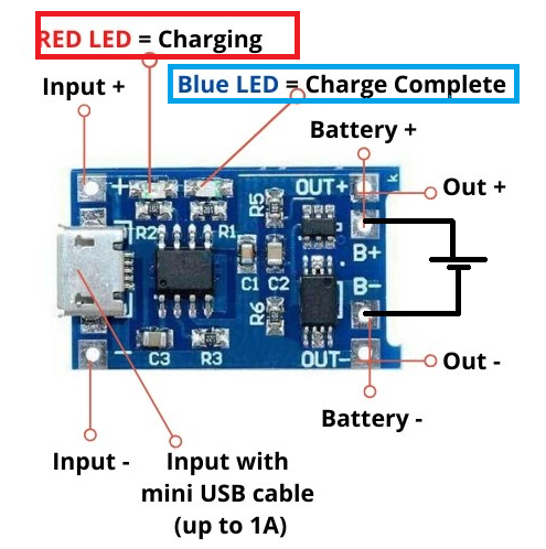 TIP4056 linear battery charger