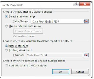 Kotak Dialog Create Pivot Table