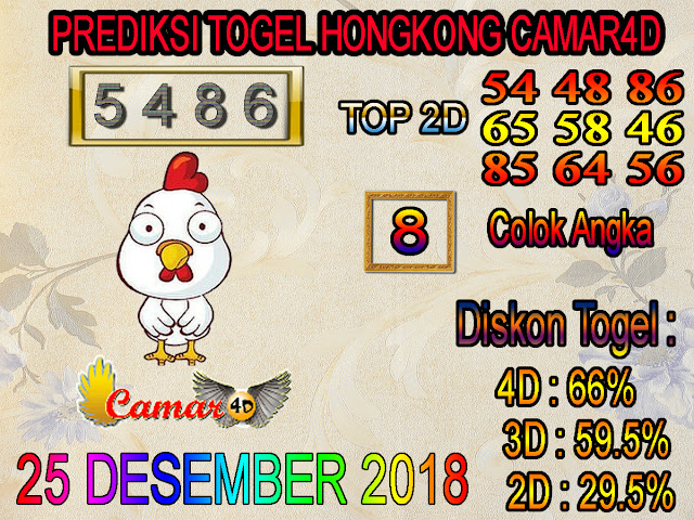 Prediksi Togel Hongkong 25 Desember 2018