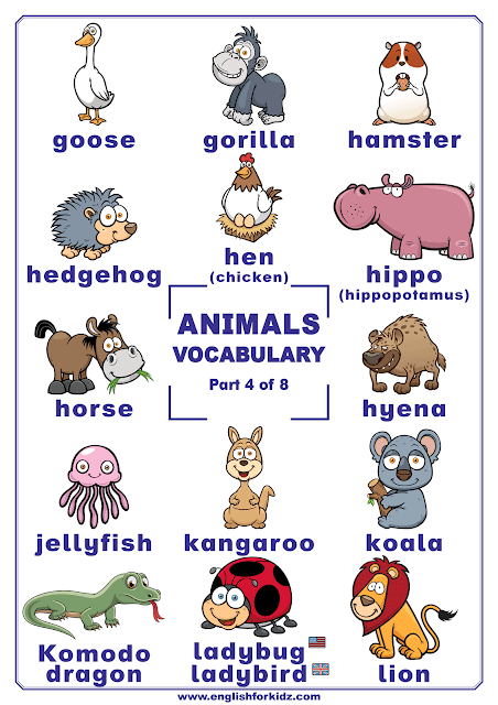 Animals for kıds vocabulary - printable poster