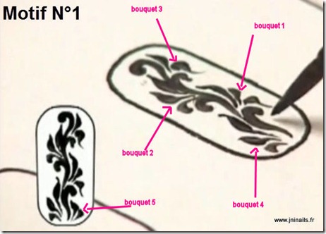final motif 1 cours nail art 0