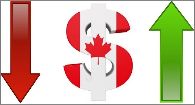 حركه محتملة على الدولار الكندى تزامنا مع مؤشر آيفي لمديري المشتريات في كندا