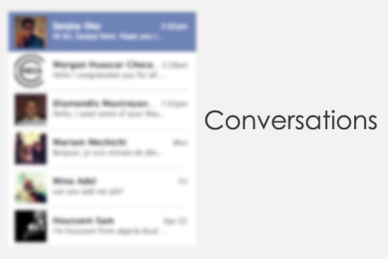 Message Conversation Database Design. 