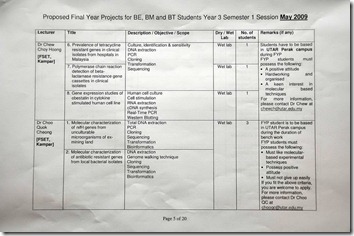 FYP Titles - Page (5)