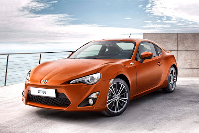 Toyota GT 86 Wallpaper