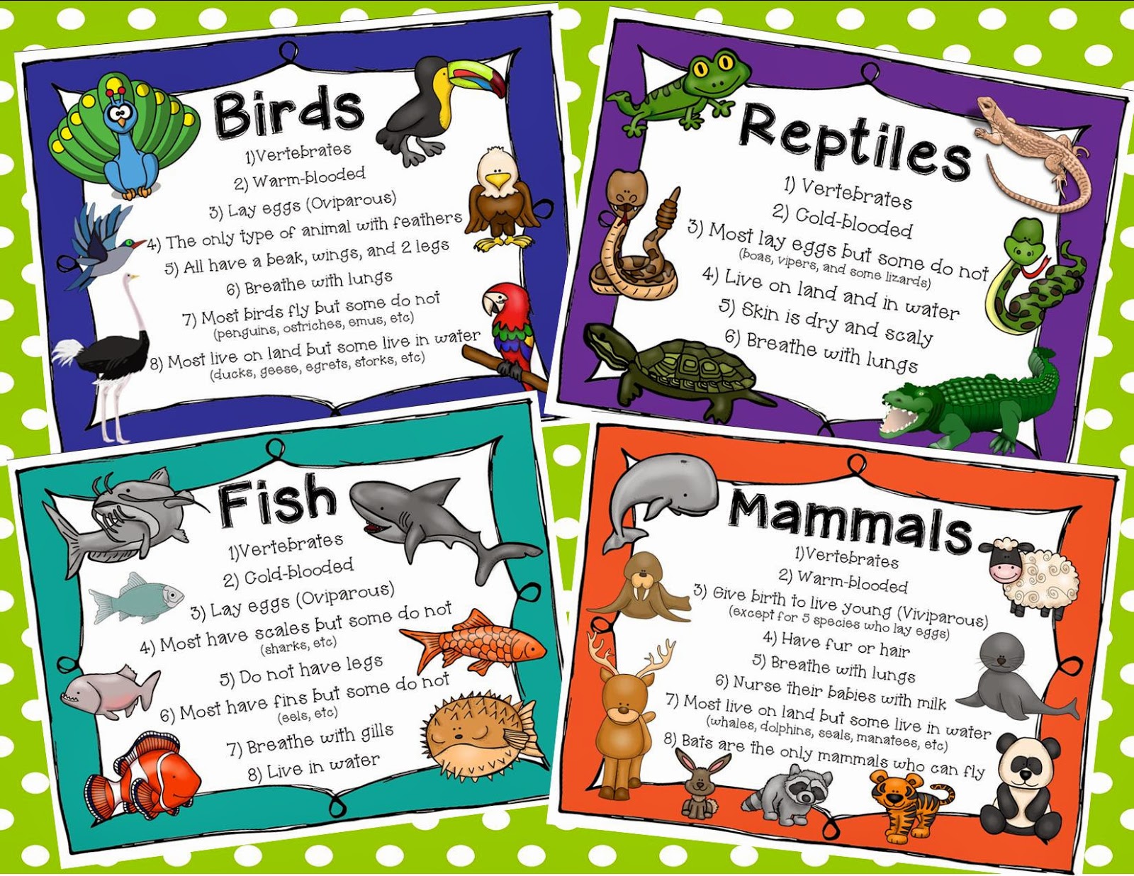 http://www.teacherspayteachers.com/Product/Animal-Classification-Habitat-Unit-With-Student-RecordingResponse-Booklets-1210136