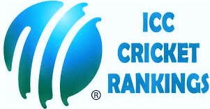 icc team ranking