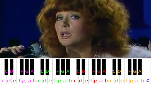 Миллион алых роз - Алла Пугачева (A million scarlet roses by Alla Pugacheva) Piano / Keyboard Easy Letter Notes for Beginners