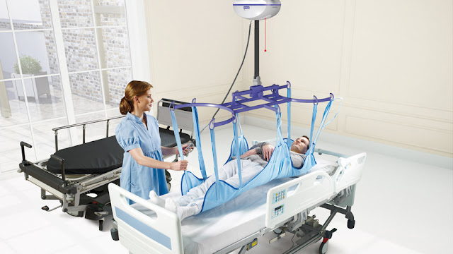 Patient Mechanical Lift Handling Equipment Market