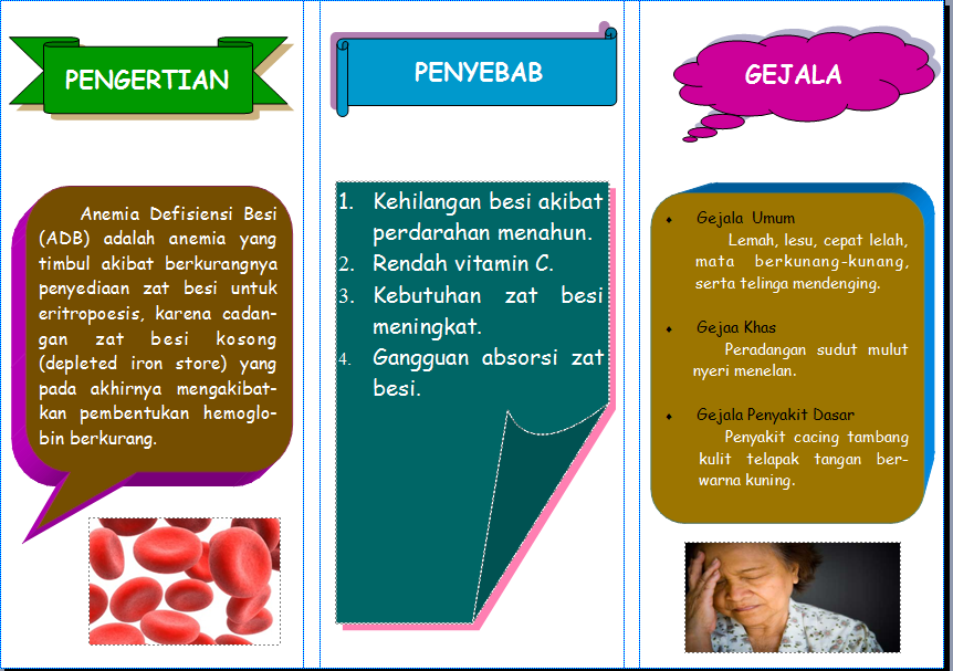 Contoh Leaflet Hipertensi