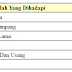 Contoh Soalan Upkk 2019 - Soalan bx