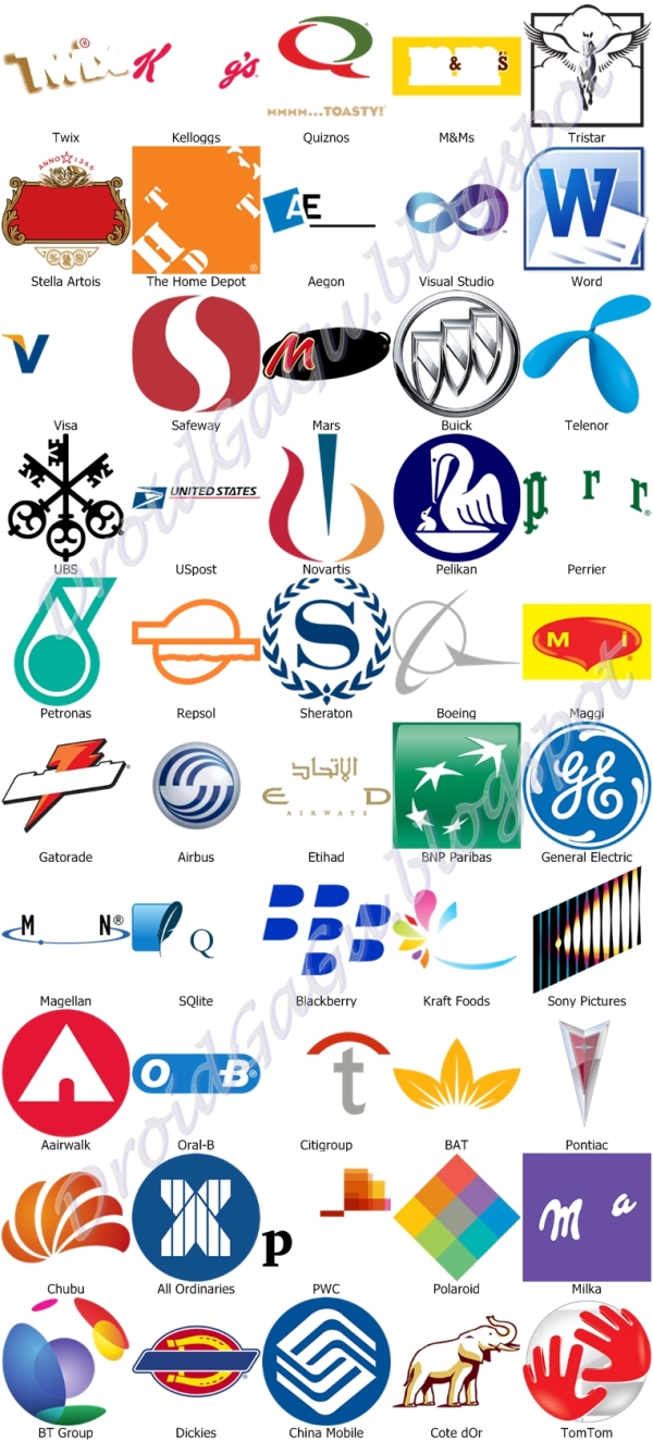 Logo Quiz Answers