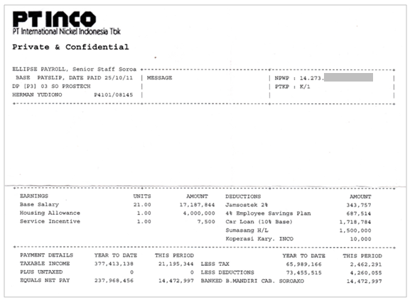 Contoh-contoh Slip Gaji Karyawan Perusahaan - Inilah Gaji 