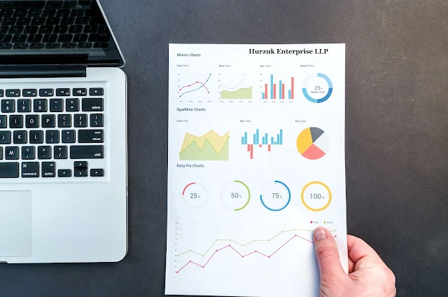 Dates Market Report 2023-2050