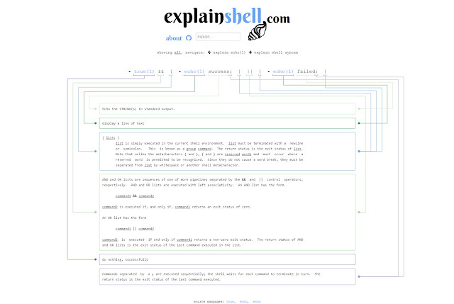 Linux commands