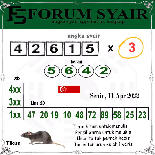 Forum Syair SGP Senin 11 April 2022