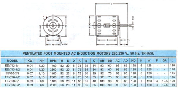 Ac Motor Mounting Types