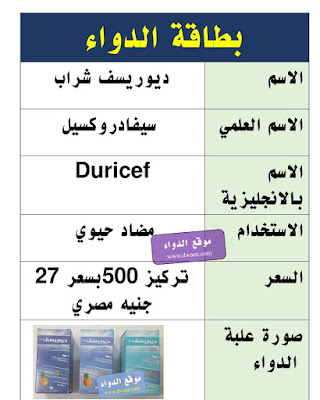 ديوريسيف شراب مضاد حيوي Duricef  واسع المجال 