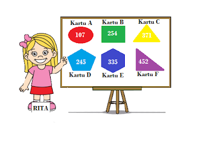 Contoh Soal Numerasi Sd Level Pembelajaran 1 Kelas 2 Wasito Info