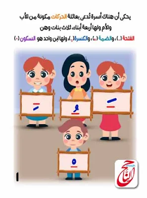 تعلم اللغة العربية قصة عائلة الحركات الأربعة مكتوبه ومصورة و pdf