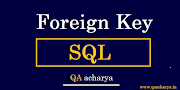 SQL FOREIGN KEY Constraint With Example 