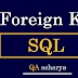 SQL FOREIGN KEY Constraint With Example 