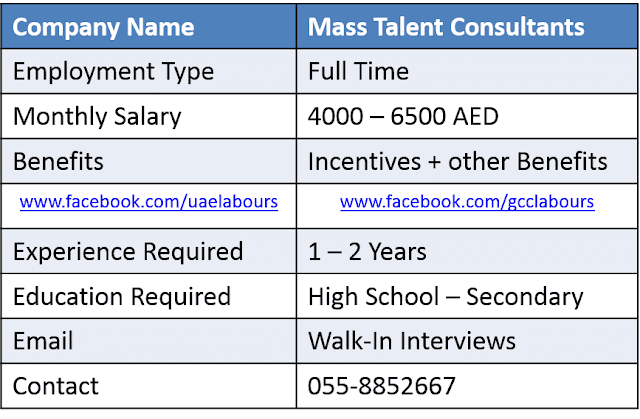 Confirm Jobs in Dubai, Urgent Jobs in Dubai, UAE jobs, Sale jobs in Dubai, UAE Sales Jobs, Abu Dhabi Sales jobs, Outdoor sales jobs in Dubai, Marketing Jobs in Dubai, Driving Jobs in Dubai, Driving Vacancies in Dubai, Sales staff Required