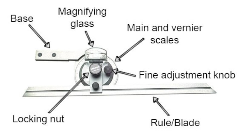 Bagian Bevel Protractor