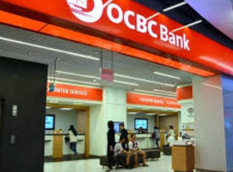 Alamat Lengkap dan Nomor Telepon Kantor Bank OCBC NISP di Padang