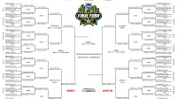 West Virginia Mountaineers men's basketball