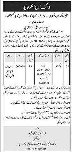 Sindh Health Department Jobs 2021 | Walk-in-Interview