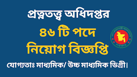 প্রত্নতত্ত্ব অধিদপ্তর নিয়োগ বিজ্ঞপ্তি ২০২২