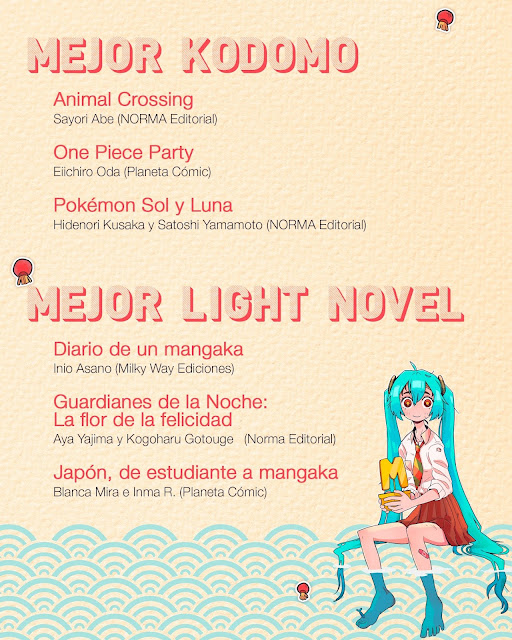 Nominados a los premios del 27 Manga Barcelona.