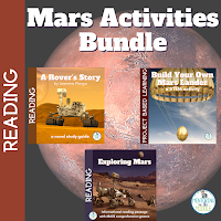 Background is Mars, in front are three resources about the planet