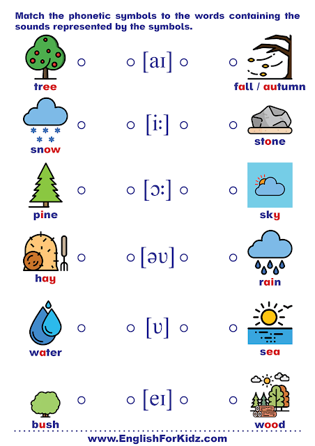 Phonics worksheet - matching vowels to sound symbols