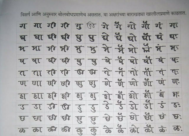 Modi script,Images for modi lipi mulakshare