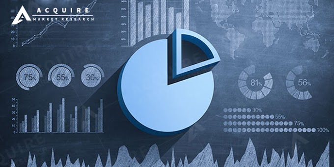 Psychiatric Care Beds Market Size and Growth Factors Research and Projection 2025: Stryker Corporation, Hill-Rom Holdings, Inc., Getinge AB, etc.