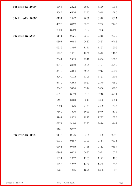 w-741-live-win-win-lottery-result-today-kerala-lotteries-results-30-10-2023-keralalottery.info_page-0002