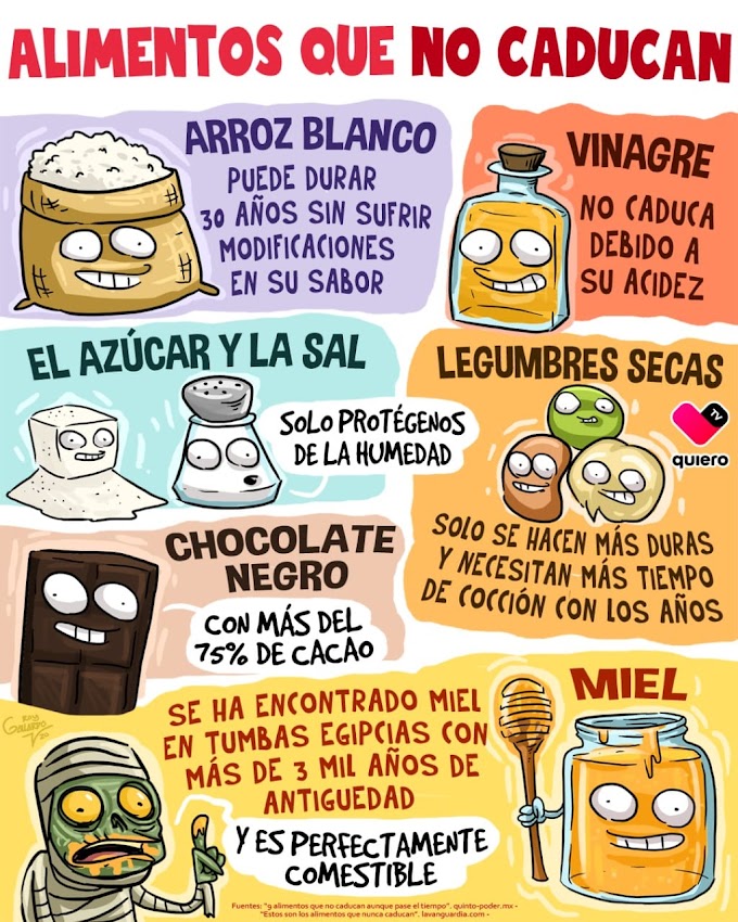 Alimentos que no caducan