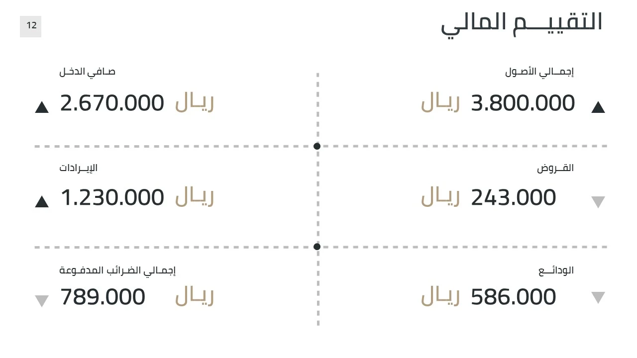 تقرير بوربوينت جاهز