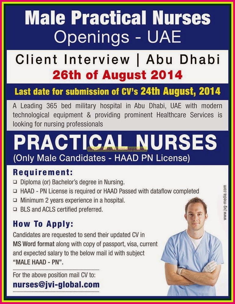 Abudhabi UAE Job Openings
