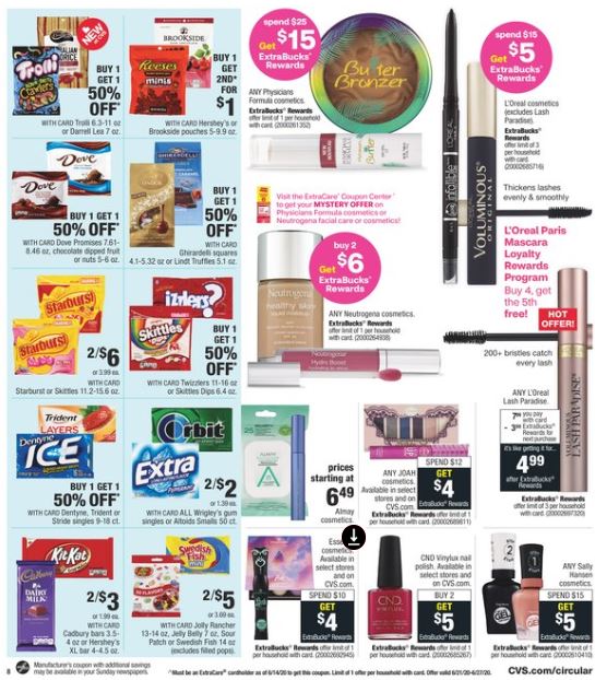 CVS Weekly Ad Preview 6-21-6-27