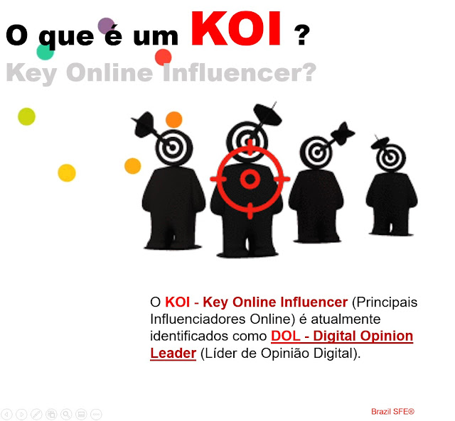O que é um KOI - Key Online Influencer?