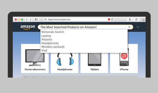 The top 100 searched products on Amazon