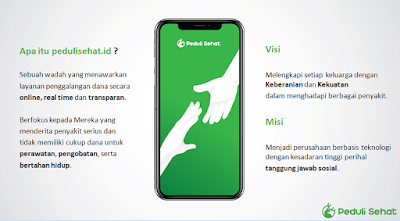 Platform Galang Dana Online di situs pedulisehat