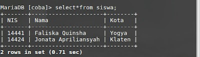 membuat database & tabel pada terminal linux belajar pemrograman dengan linux linux sistem operasi open source halal database server terminal linux membuat database di linux membuat tabel pada linux membuat database pada terminal membuat tabel pada terminal cara mudah belajar database