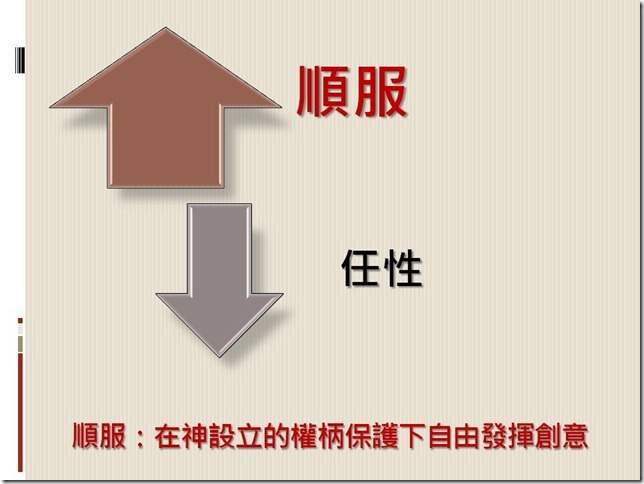 投影片6