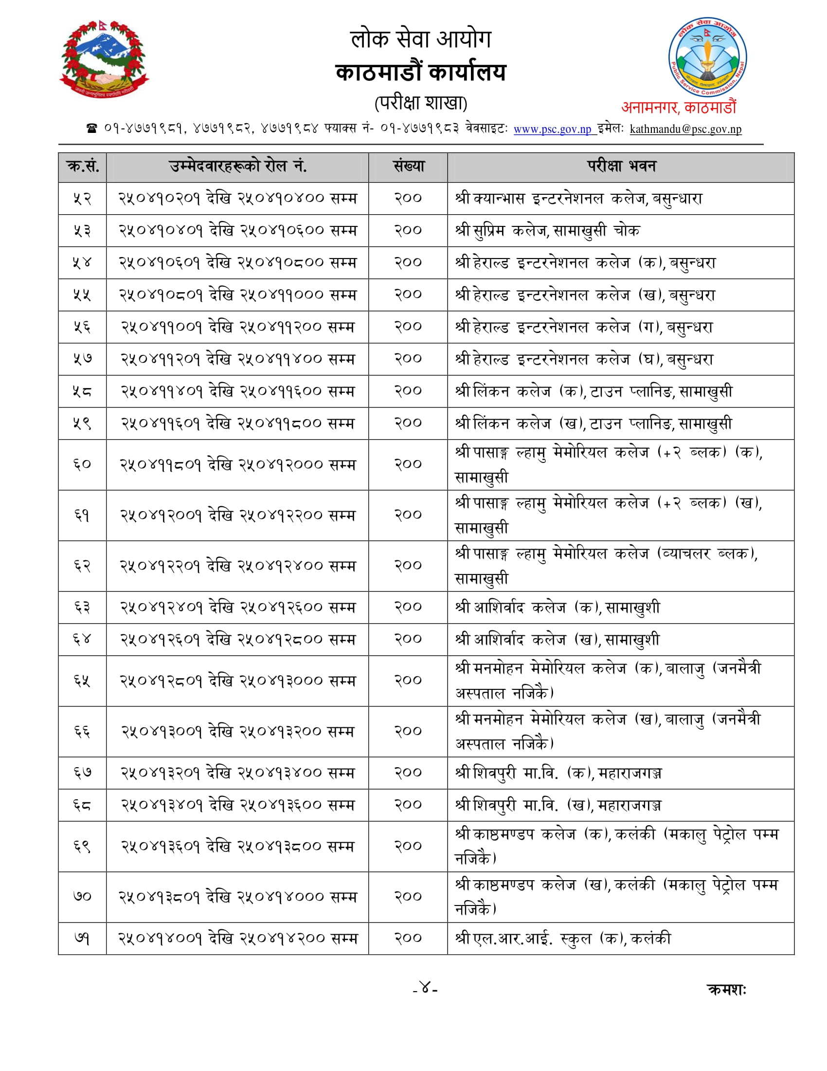 Agricultural Development Bank Exam Routine