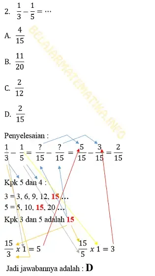 Pengurangan bilangan pecahan